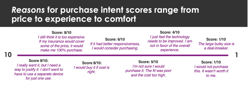 Scores range 'KNowresearch'