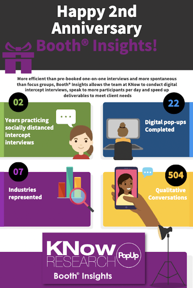 Booth Insights knowresearch